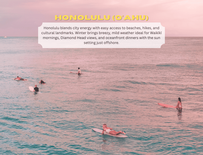 Honolulu Hawaii beach scene with Waikīkī shoreline, palm trees, and Diamond Head in the distance under warm February weather.